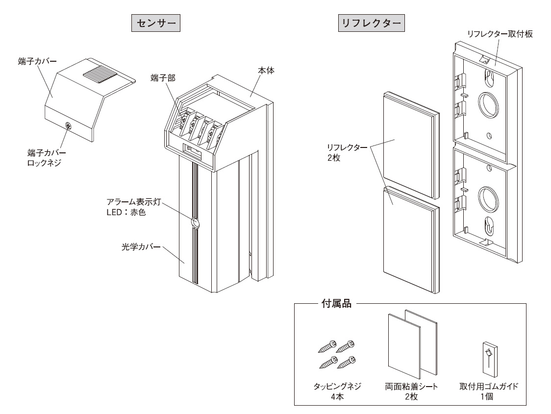 PR-10BA 赤外線センサー 反射型