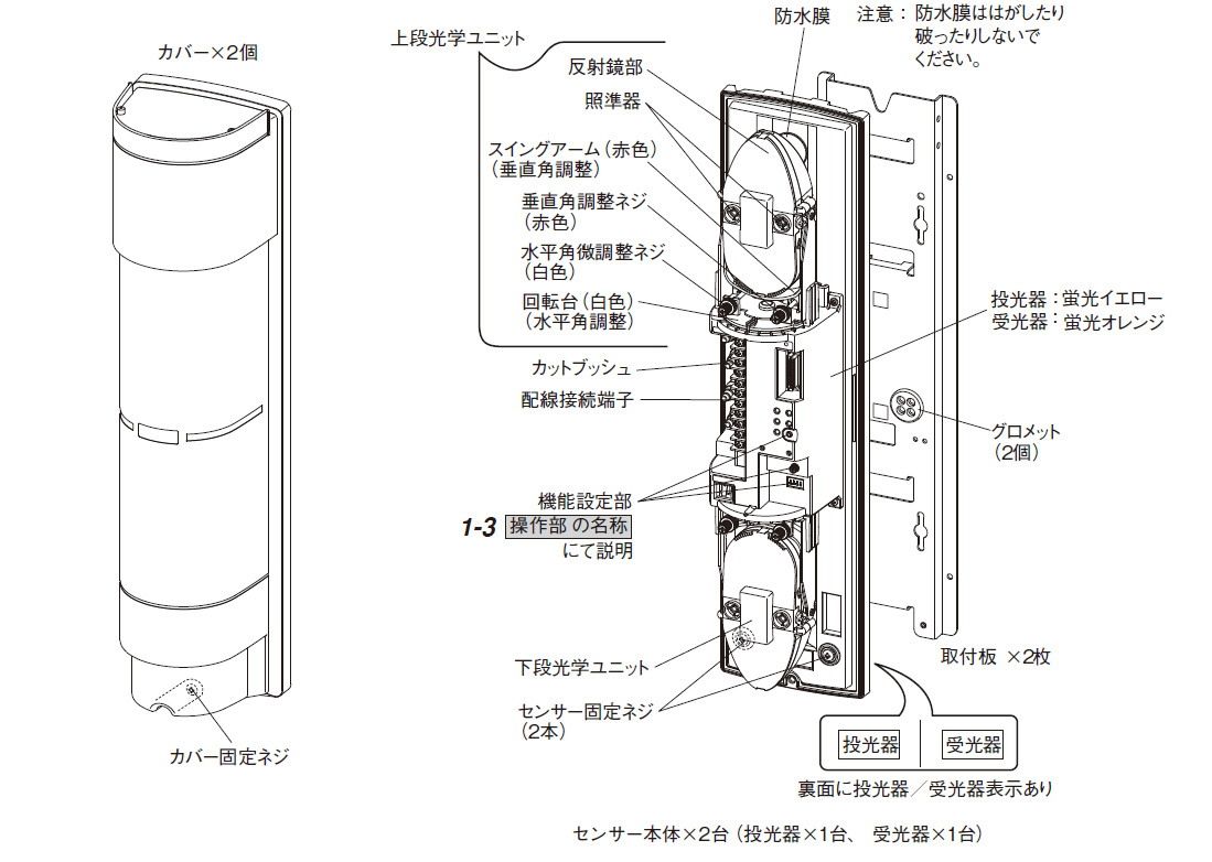 PXB-100HFA 赤外線センサー 製品画像