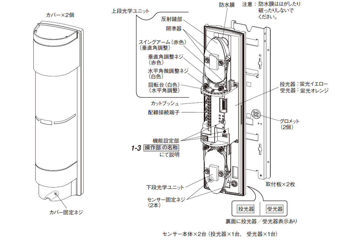 PXB-200HFC 赤外線センサー