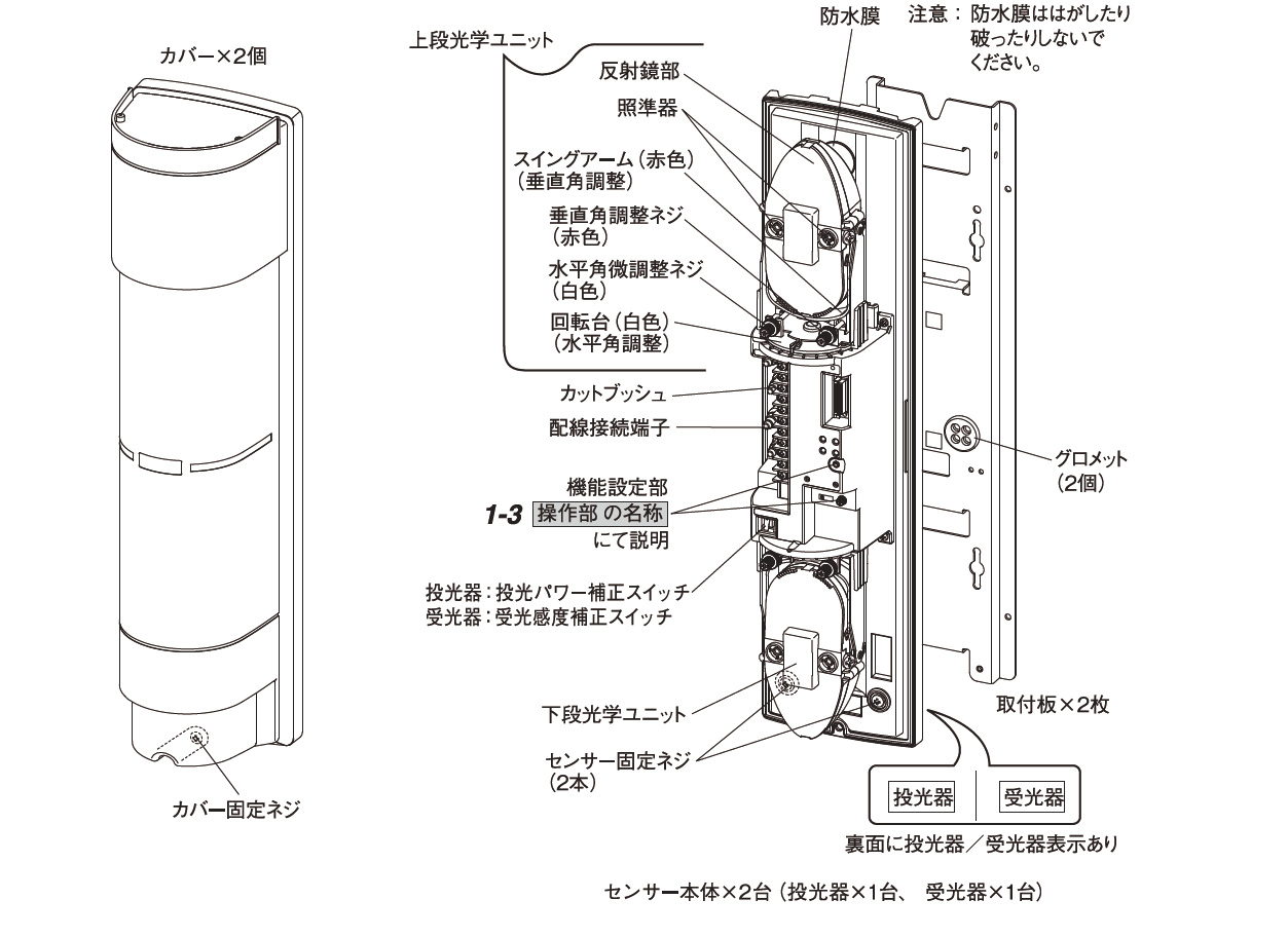 PXB-50F 赤外線センサー 製品画像