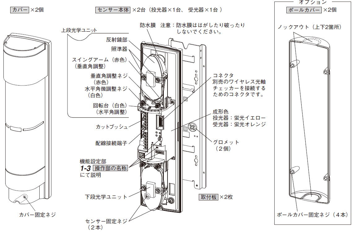 PXB-100ATC 赤外線センサーの製品画像