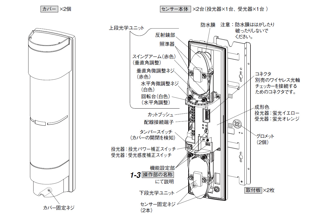PXB-100SW 赤外線センサー 製品画像