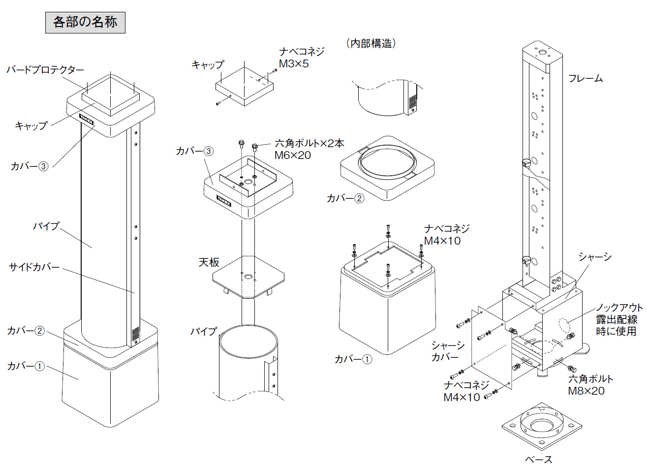 赤外線センサー用ハウジングケース KH-120A 製品画像
