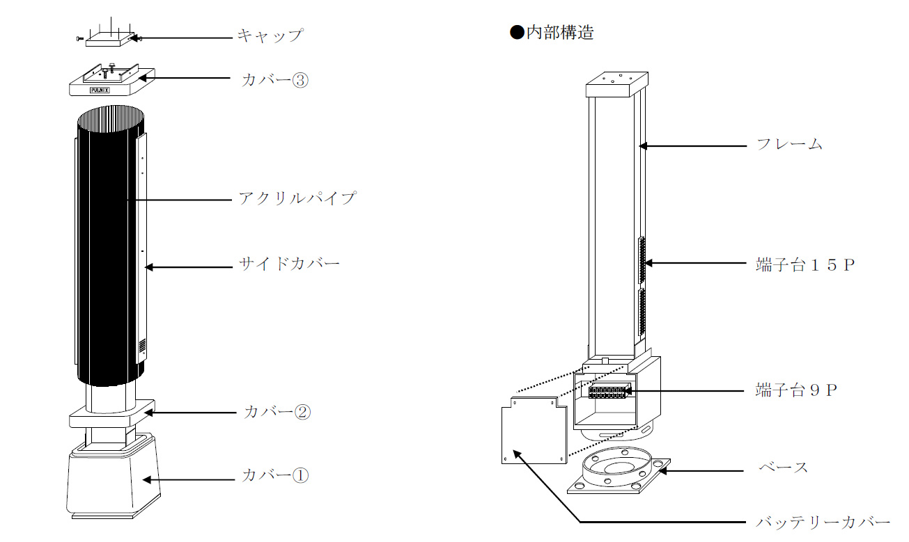 KH-120S 赤外線センサー用ハウジングケース