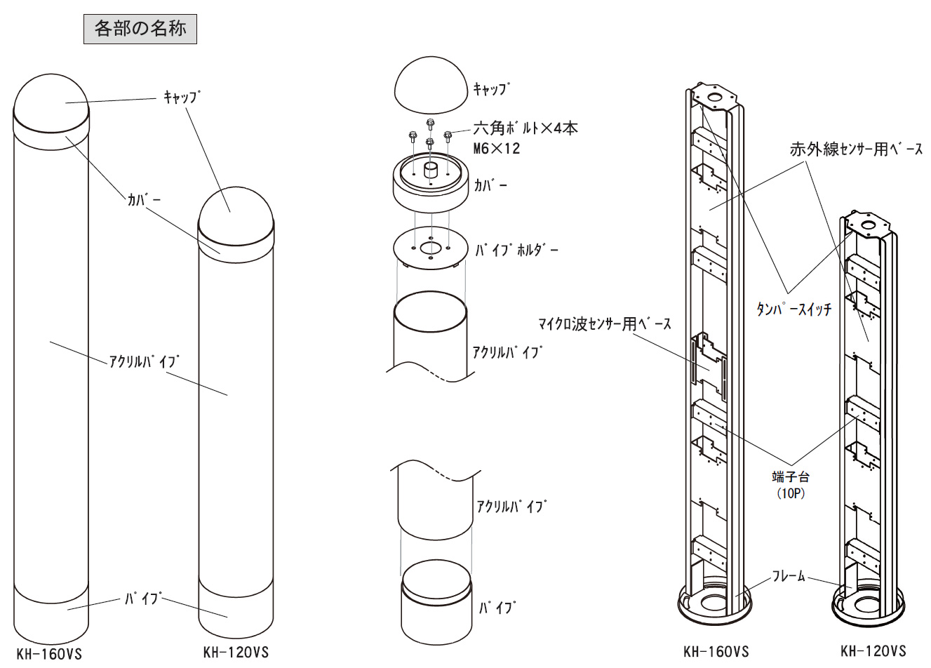 KH-160VS 赤外線センサー用ハウジングケース 製品画像