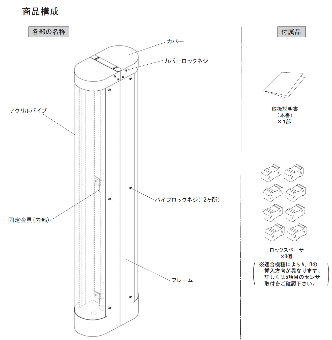 BP-100KP ハウジング型ポールカバー