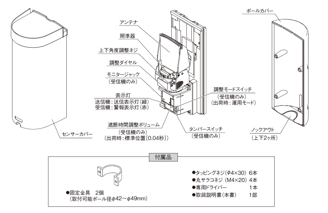 MW-100BH マイクロ波センサー