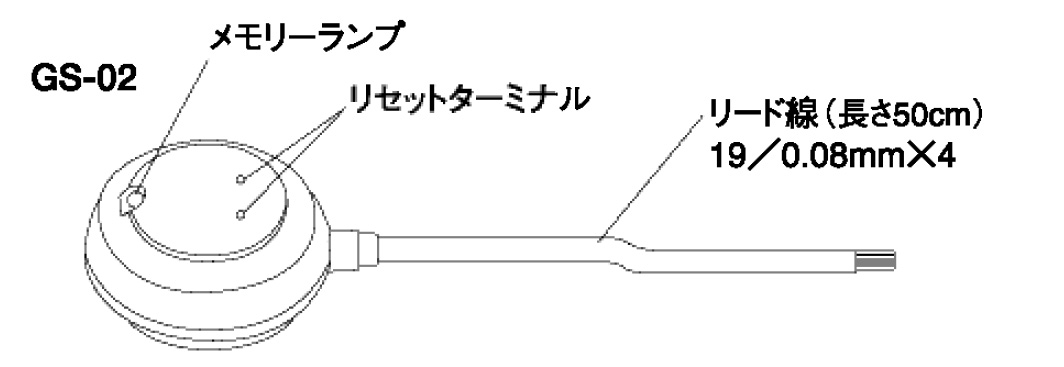 ガラス破壊センサー GS-02 製品画像