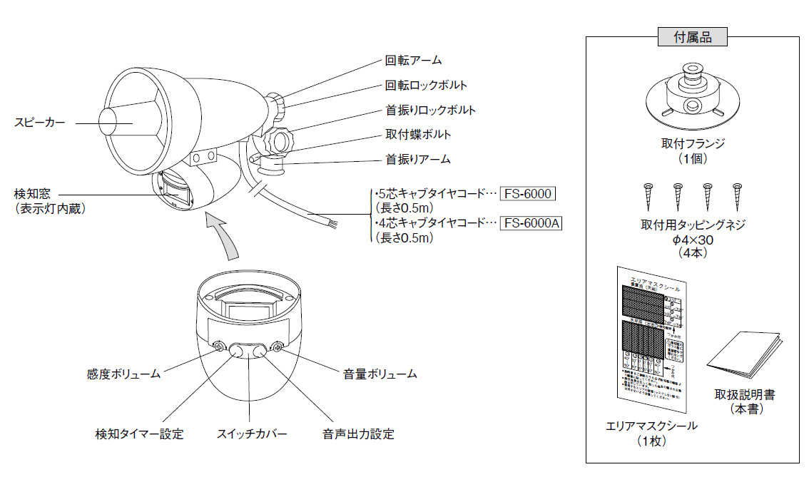 炎センサー FS-6000A