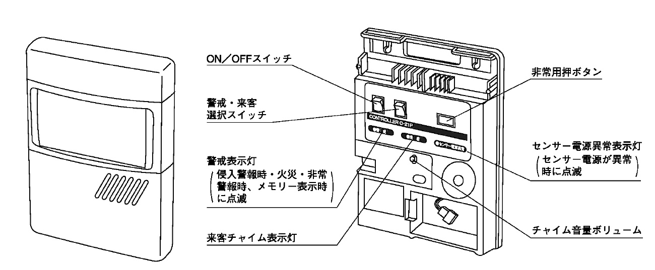 C-21P コントローラ 非常用押ボタン付・1回線用 製品画像