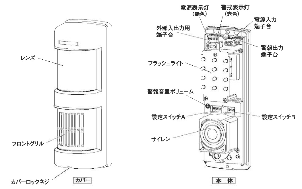 C-25A サイレン・フラッシュ付コントローラ 1回線用 製品画像