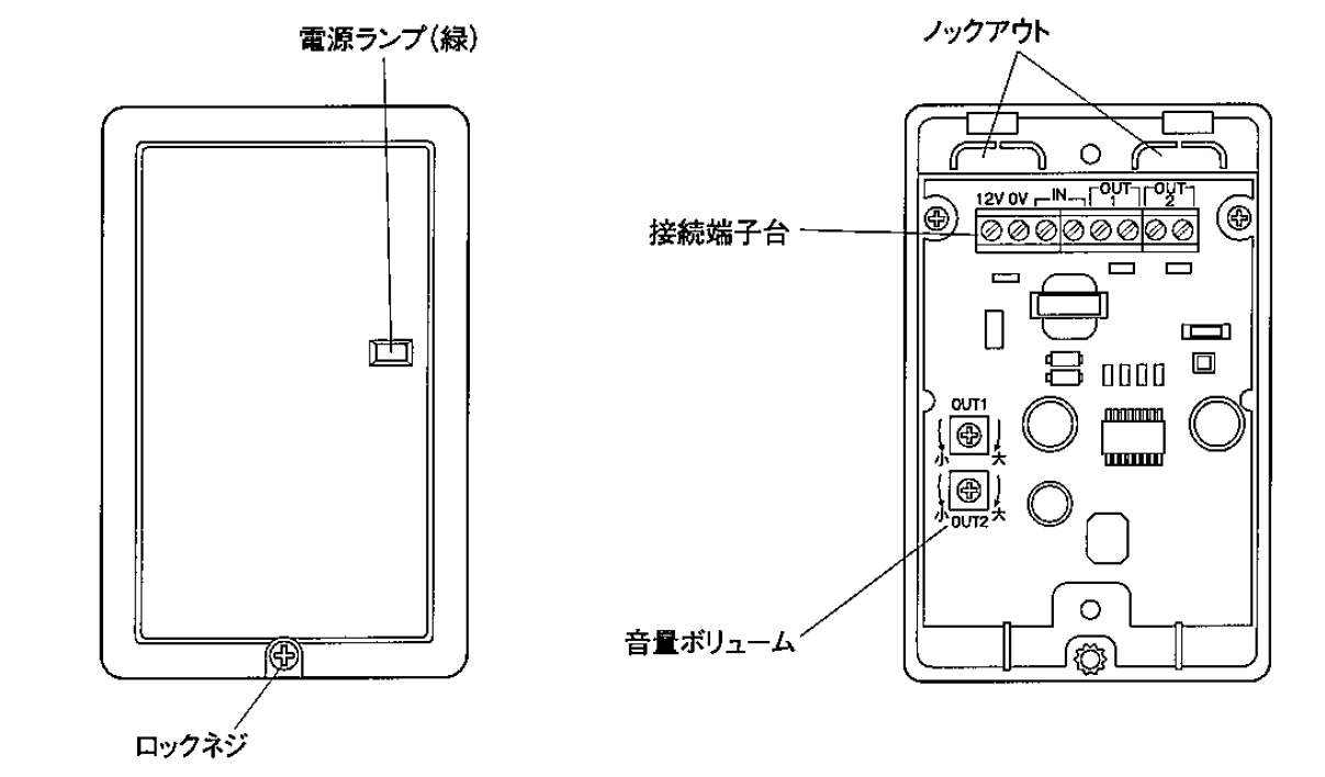 SAP-VF 小型アンプユニットの製品画像