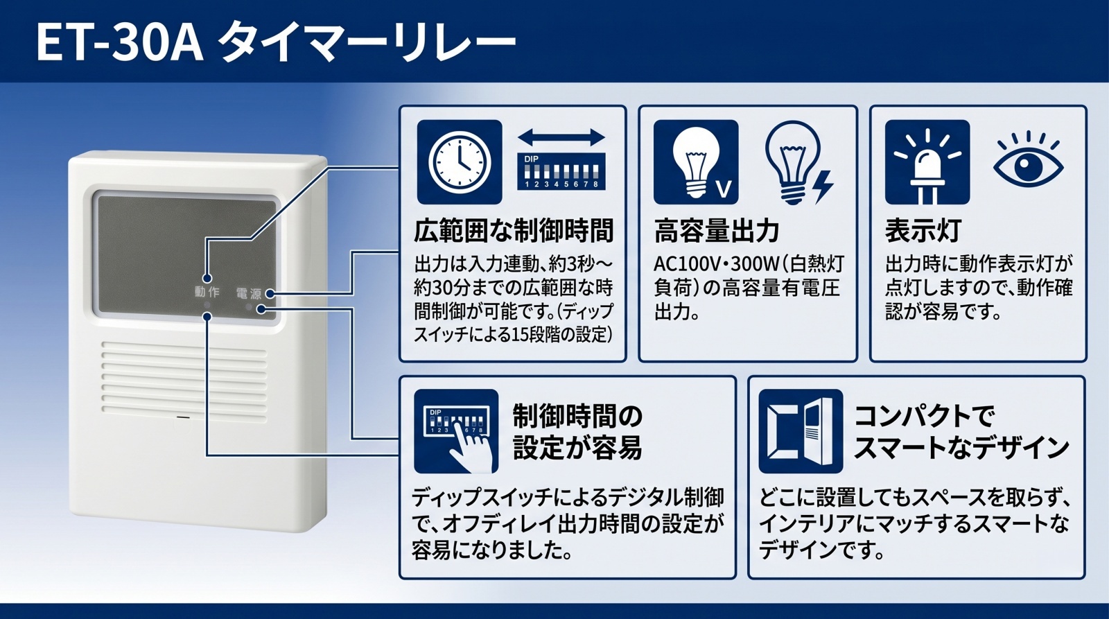 タイマーリレー ET-30A の製品外観