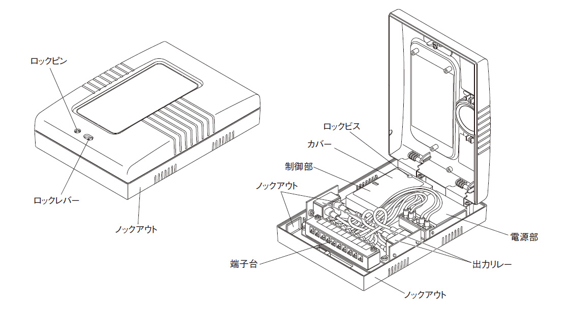 照明制御ユニット OA-7100 製品画像