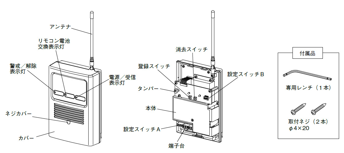 双方向ワイヤレスリモートスイッチ CKC-40W