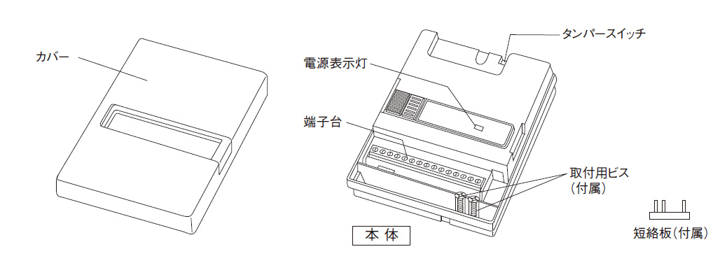 マルチインターフェース CKC-103 外観画像