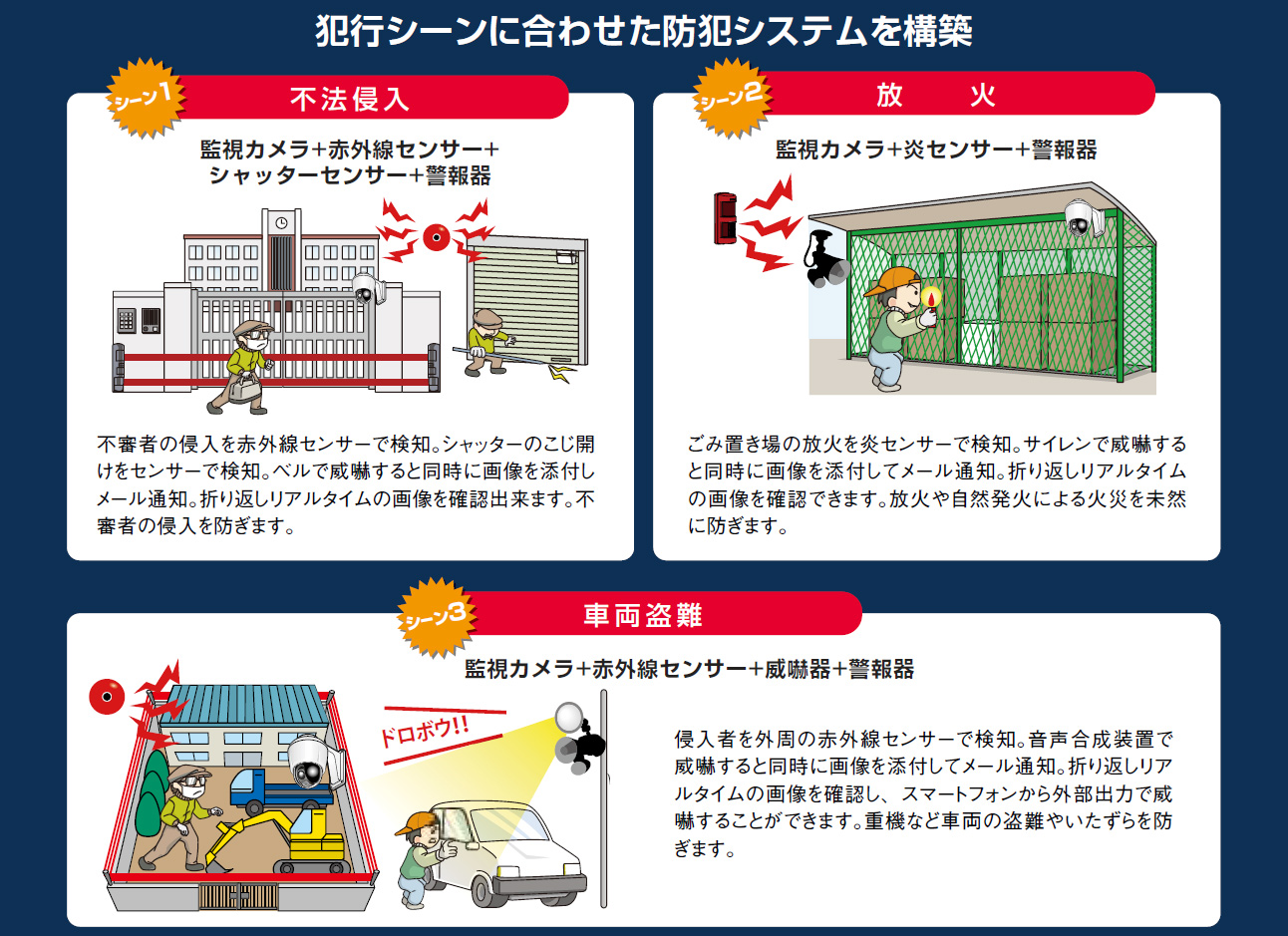IP画像送信コントローラ C-704VI 製品画像