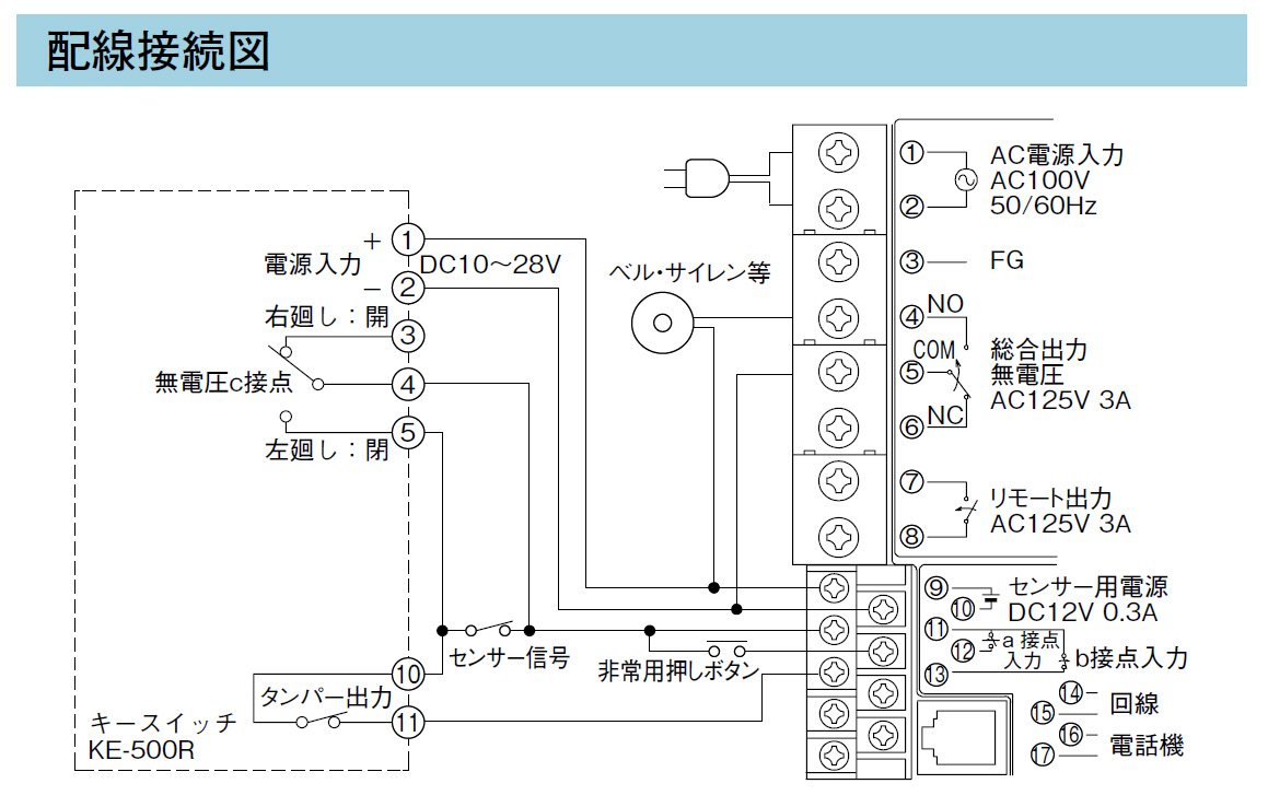 SC-35T コントローラ機能付緊急通報装置 製品画像