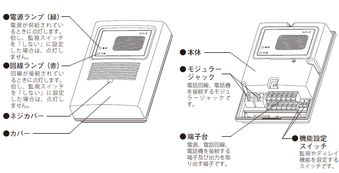 電話回線断線検知センサー SCD-1 製品画像