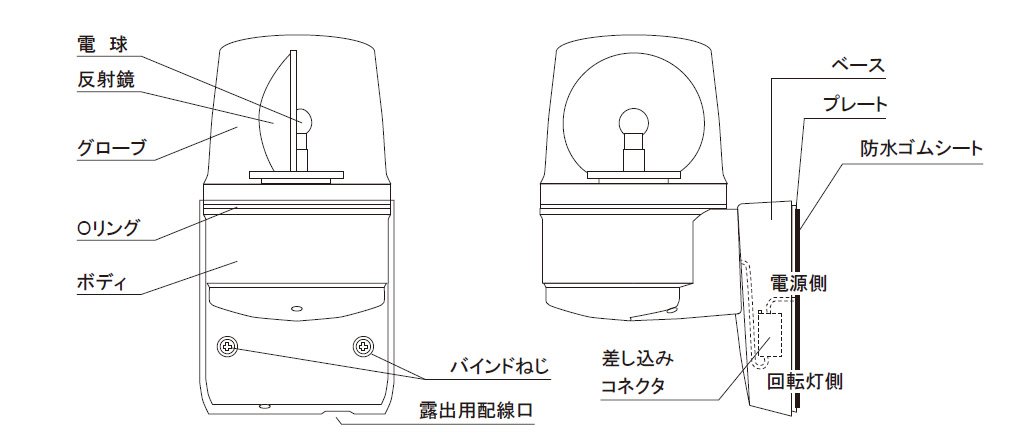 AML-100R 中型回転灯の製品外観画像