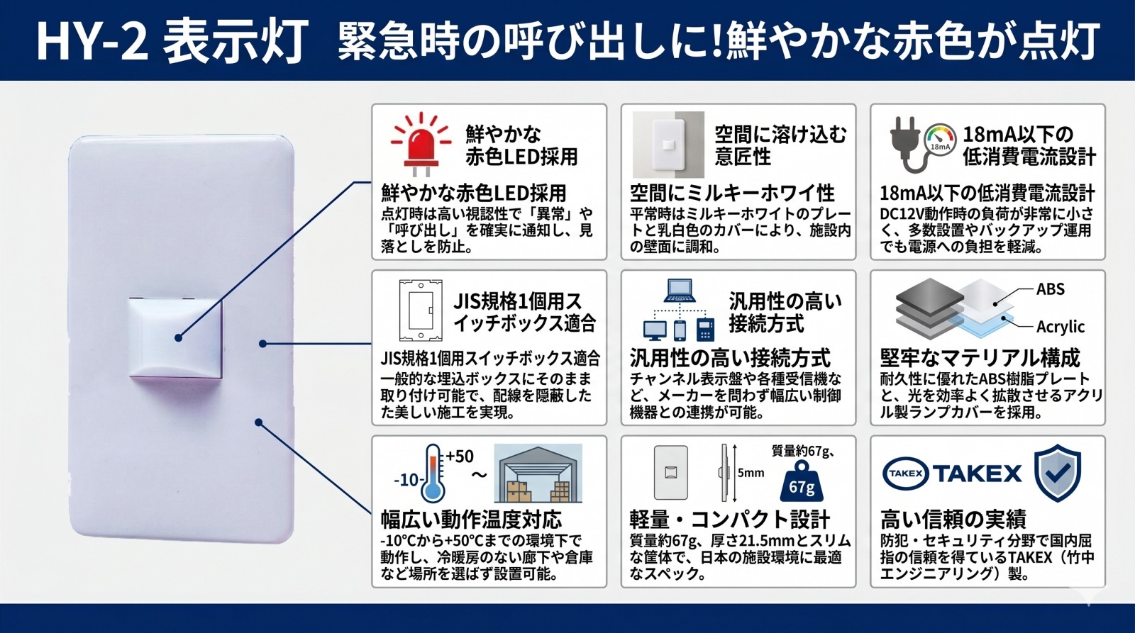 HY-2 表示灯