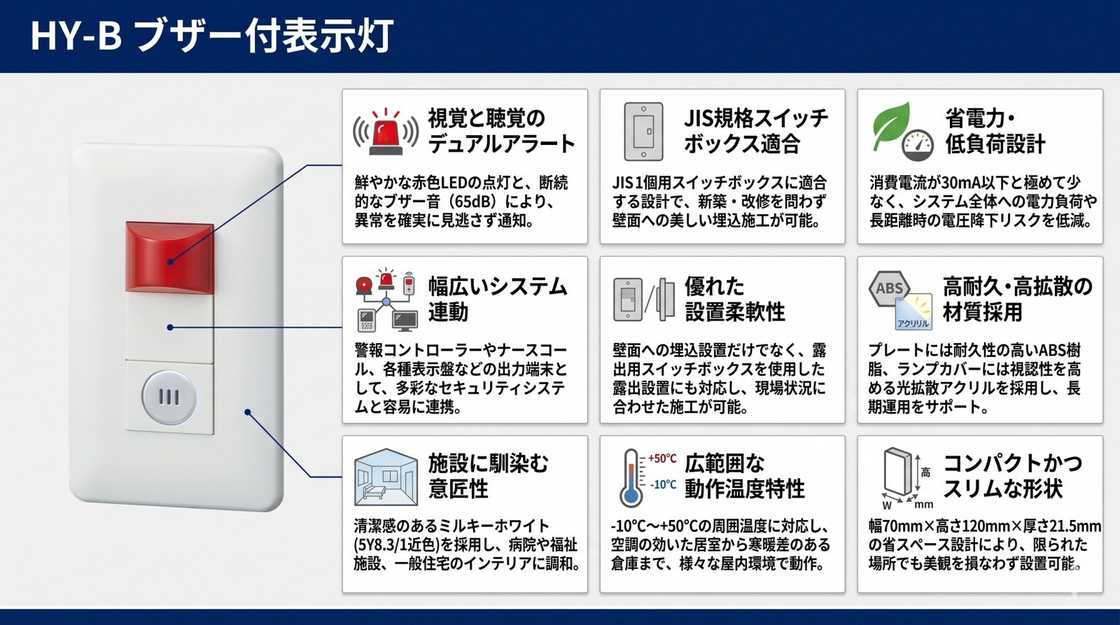 ブザー付表示灯 HY-B 製品画像