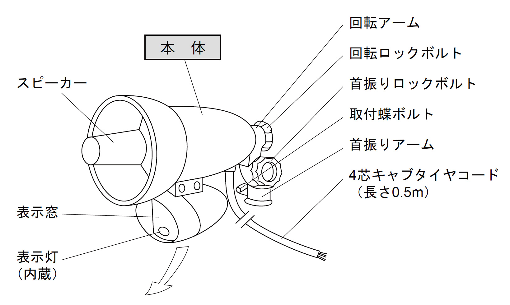 音声報知器 AV-100A 製品画像