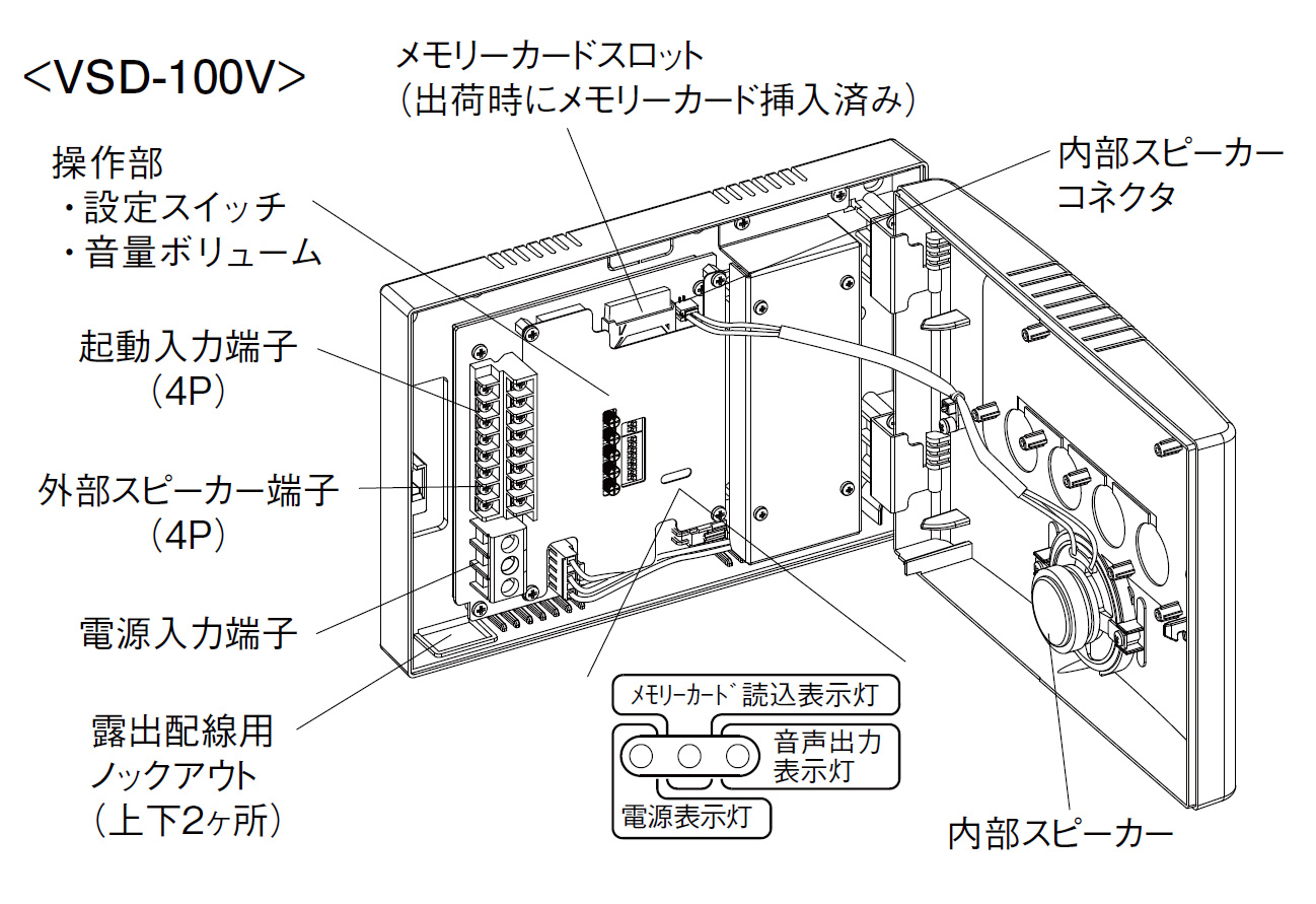 VSD-100V 音声報知器の製品外観画像