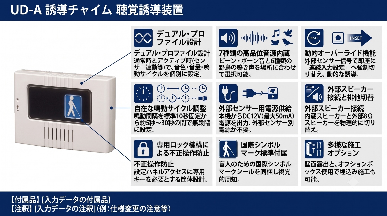 UD-A 誘導チャイム 聴覚誘導装置 製品画像