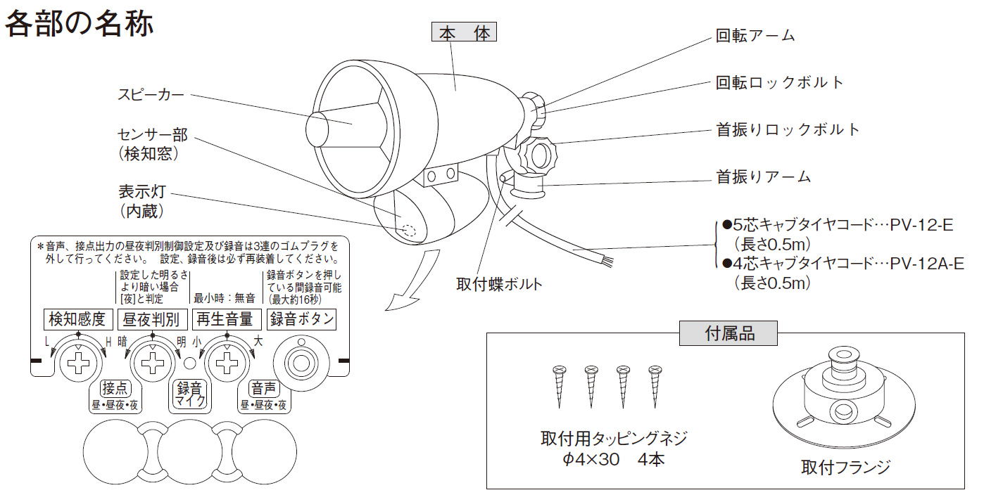 人感スピーカー PV-12AC-E 製品画像