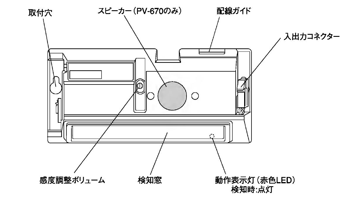 PV-680 人感スピーカー
