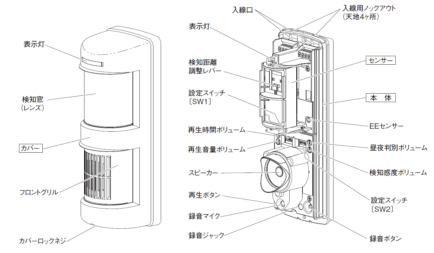 PVW-12TA-N 製品画像