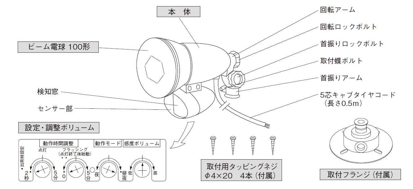 LC-12RB 人感ライト 製品外観