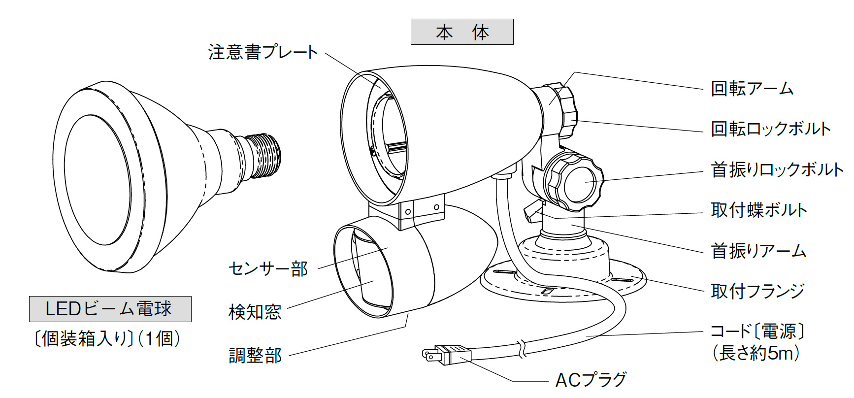 LCL-12C LED人感ライト センサー付きライト・ACプラグ式