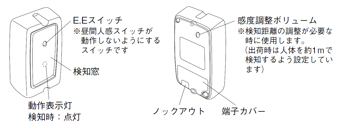 人感スイッチ LC-100S 製品画像