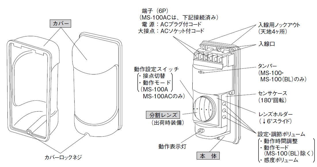 人感スイッチ MS-100A 外観画像