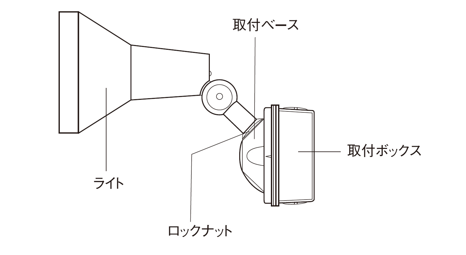 SL-01 防犯ライト 1灯型