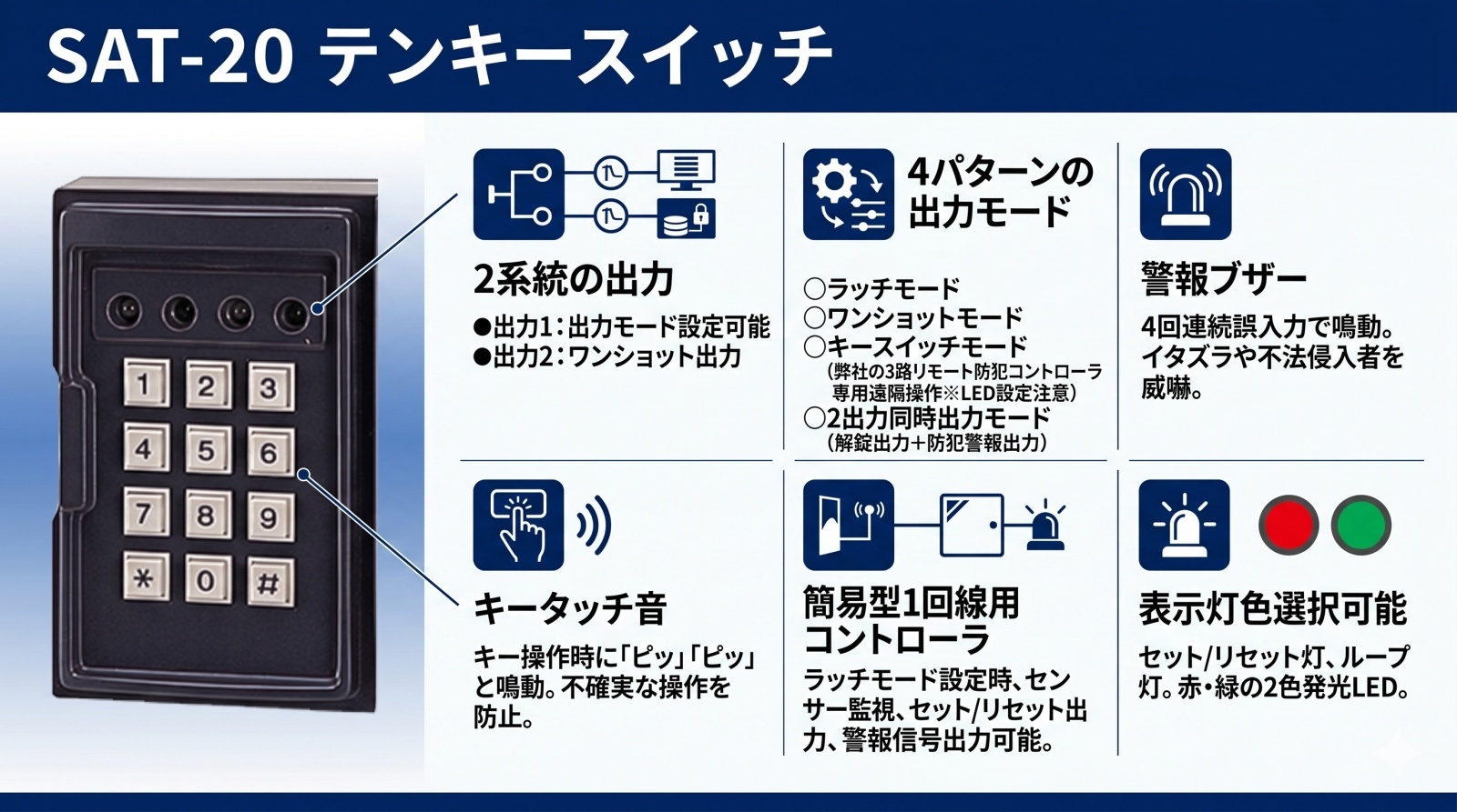 TAKEX SAT-20 テンキースイッチ