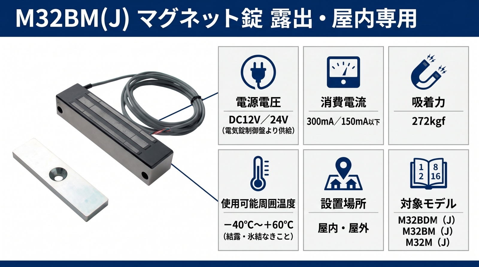 M32BM(J) マグネット錠の製品画像