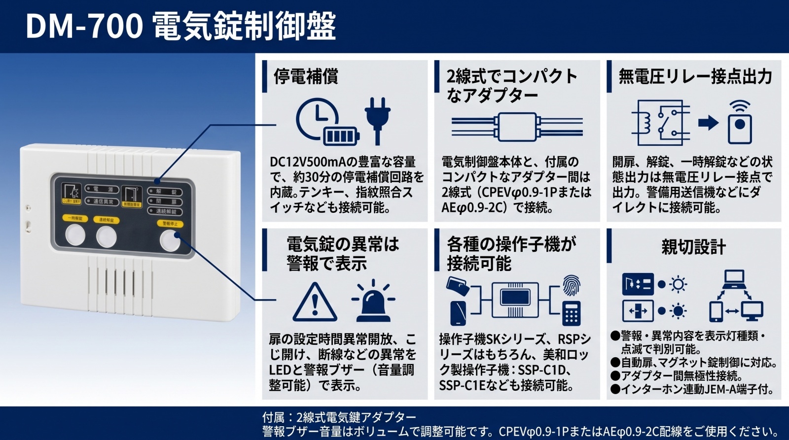 電気錠制御盤 DM-700 製品画像