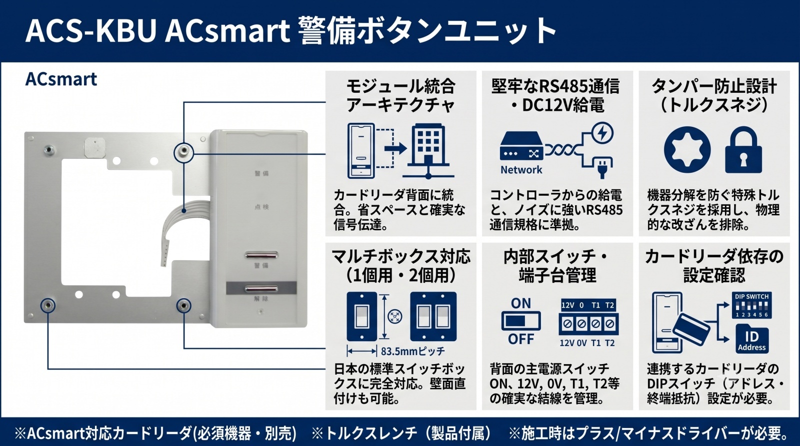 ACS-KBU ACsmart 警備ボタンユニット 製品画像