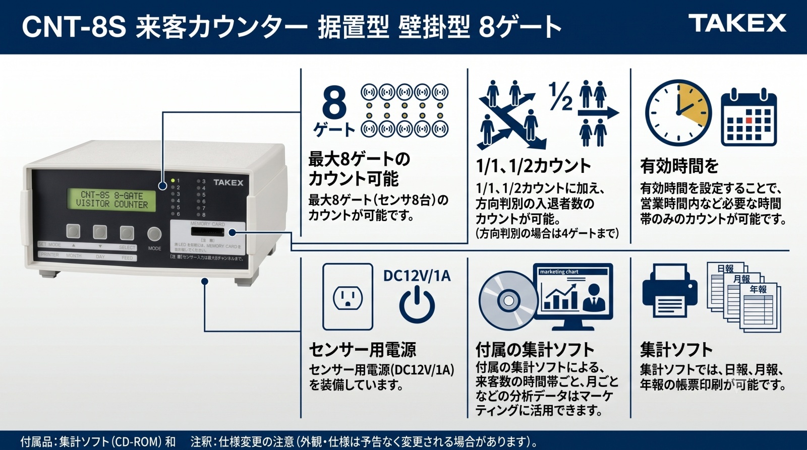 CNT-8S 来客カウンター 製品画像