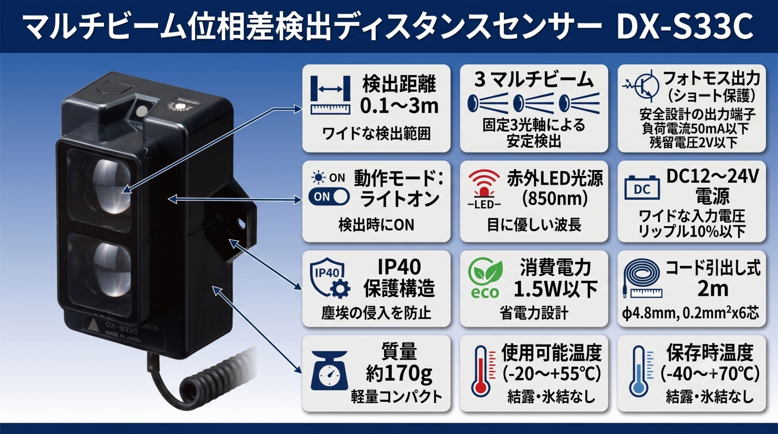 DX-S33C マルチビーム位相差検出ディスタンスセンサー 製品画像