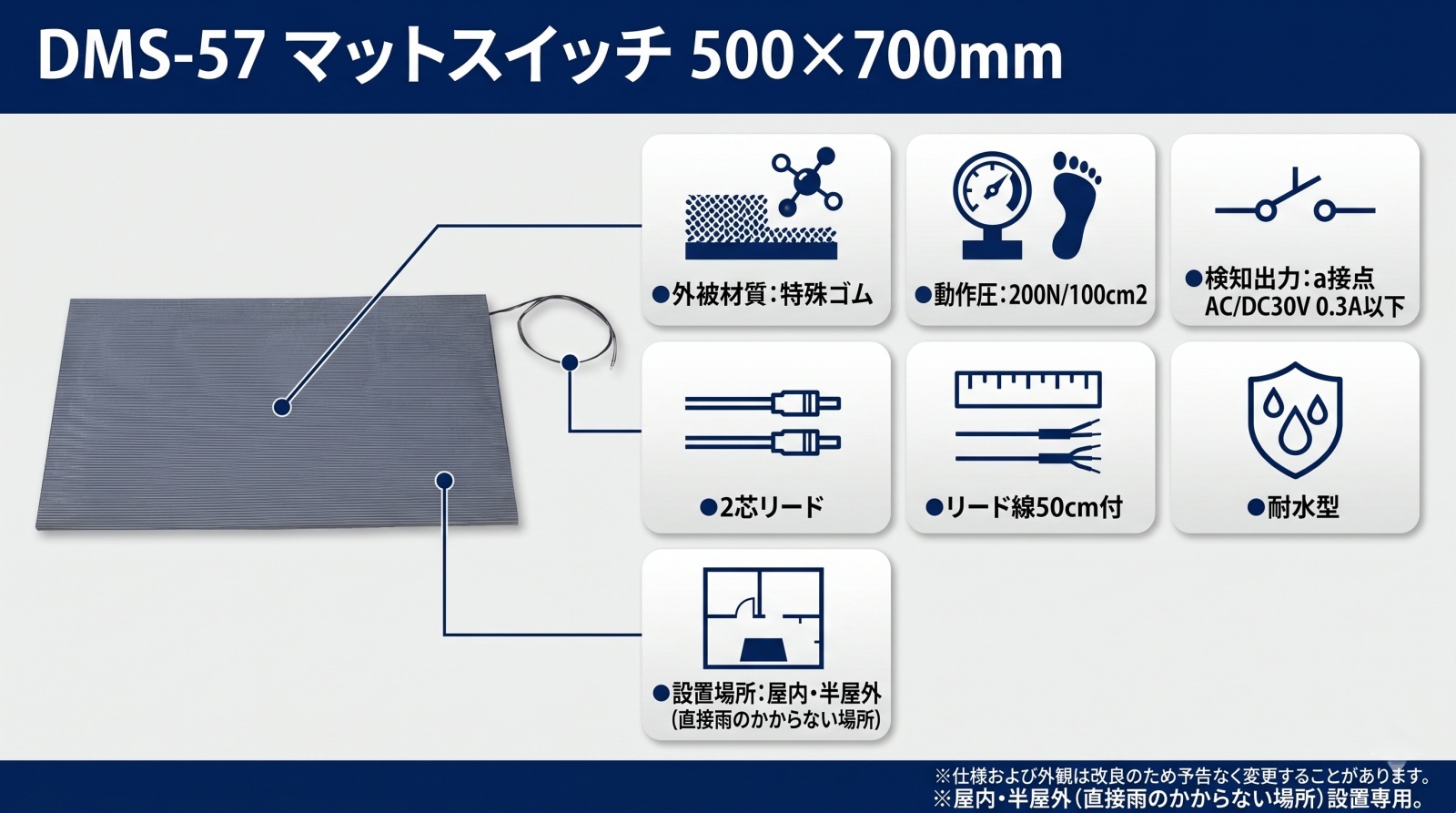 DMS-57 マットスイッチ 500×700mmの製品画像