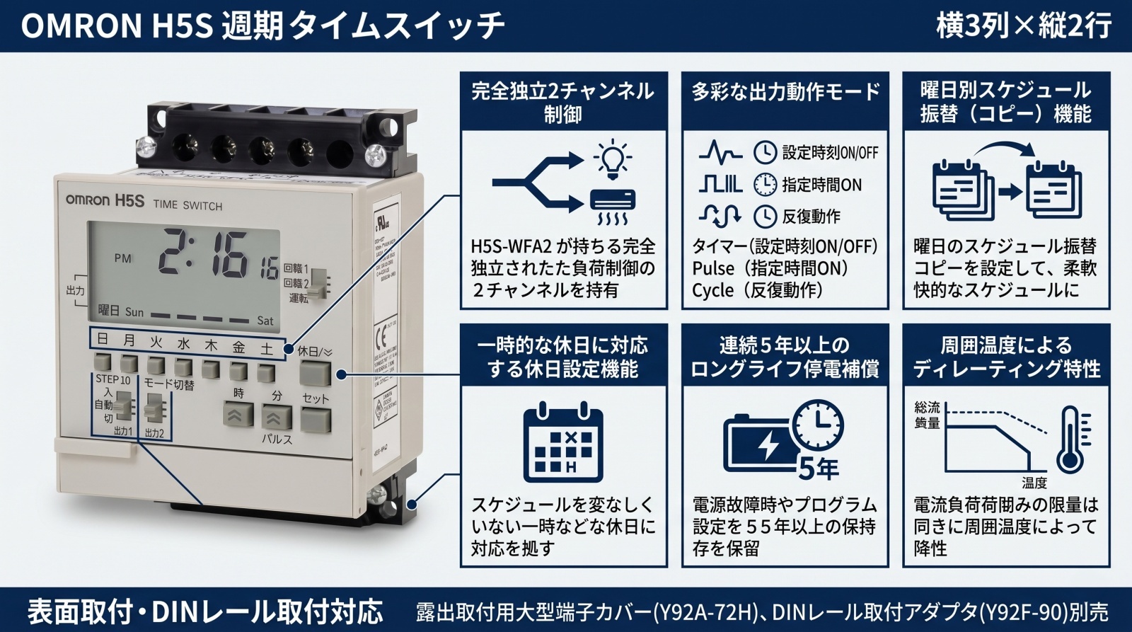 H5S-WFA2 デジタルウィークリータイムスイッチ 製品画像