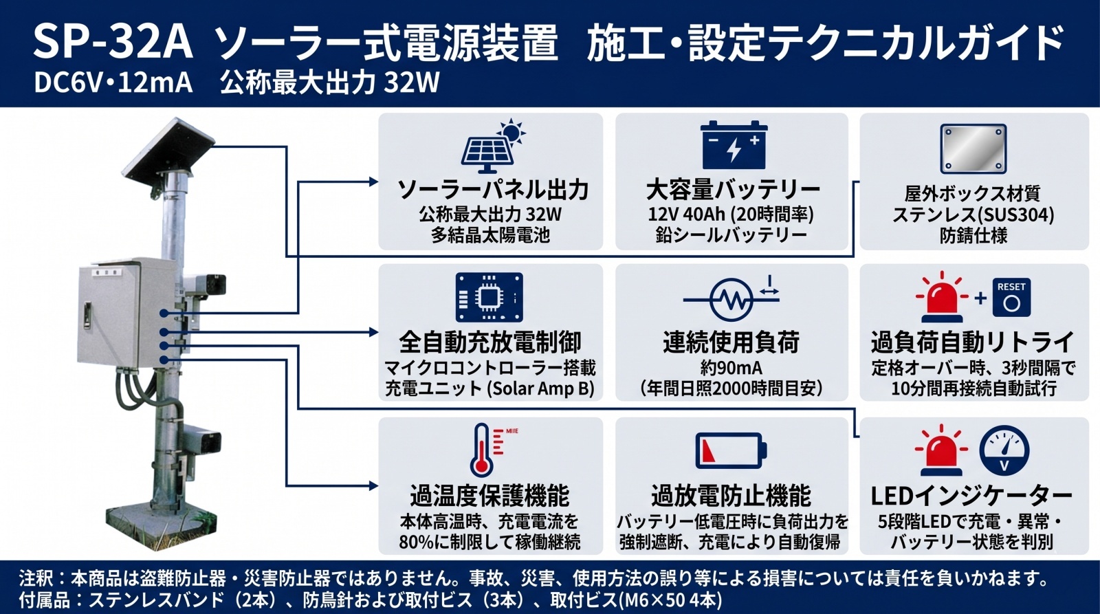 ソーラー式電源装置 SP-32A 外観