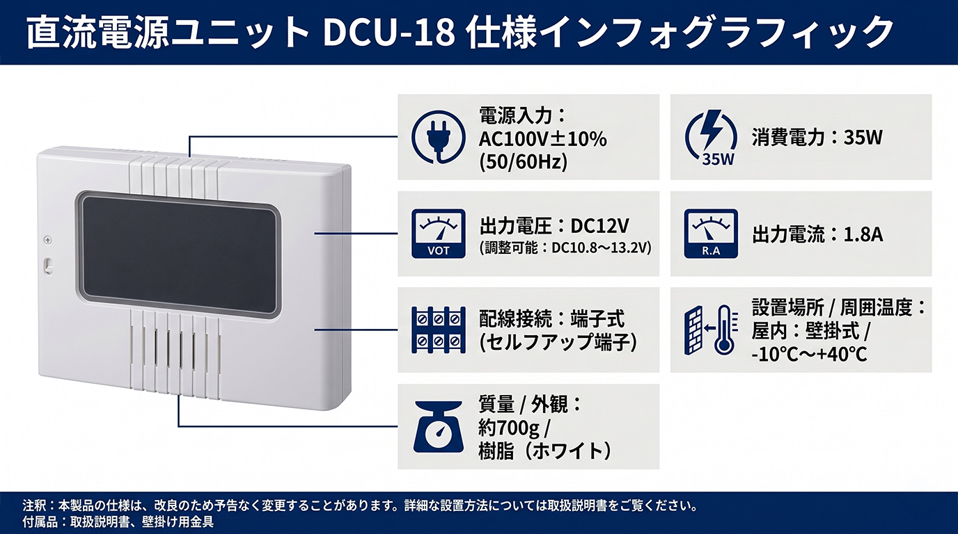 DCU-18 直流電源ユニットの製品画像