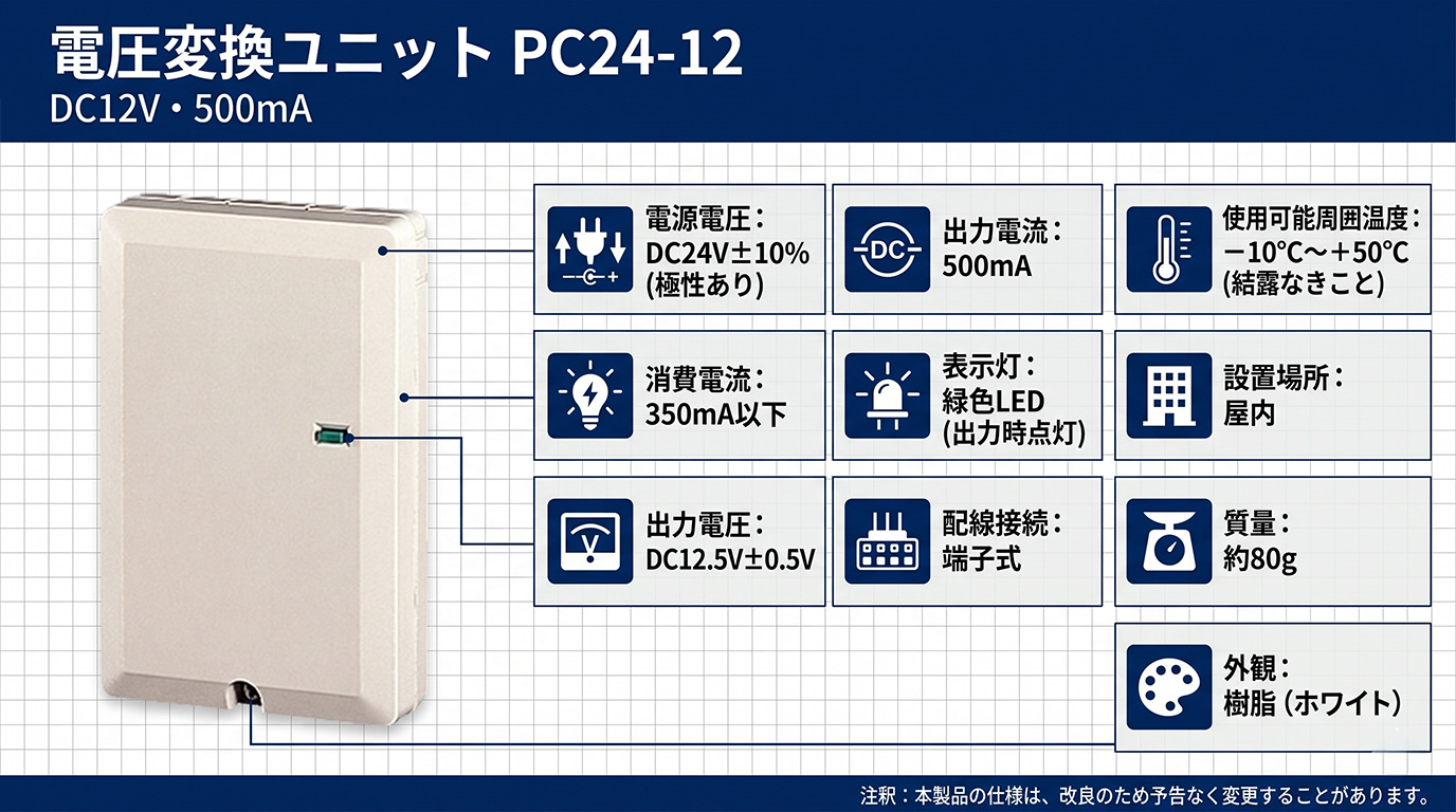PC24-12 電圧変換ユニット