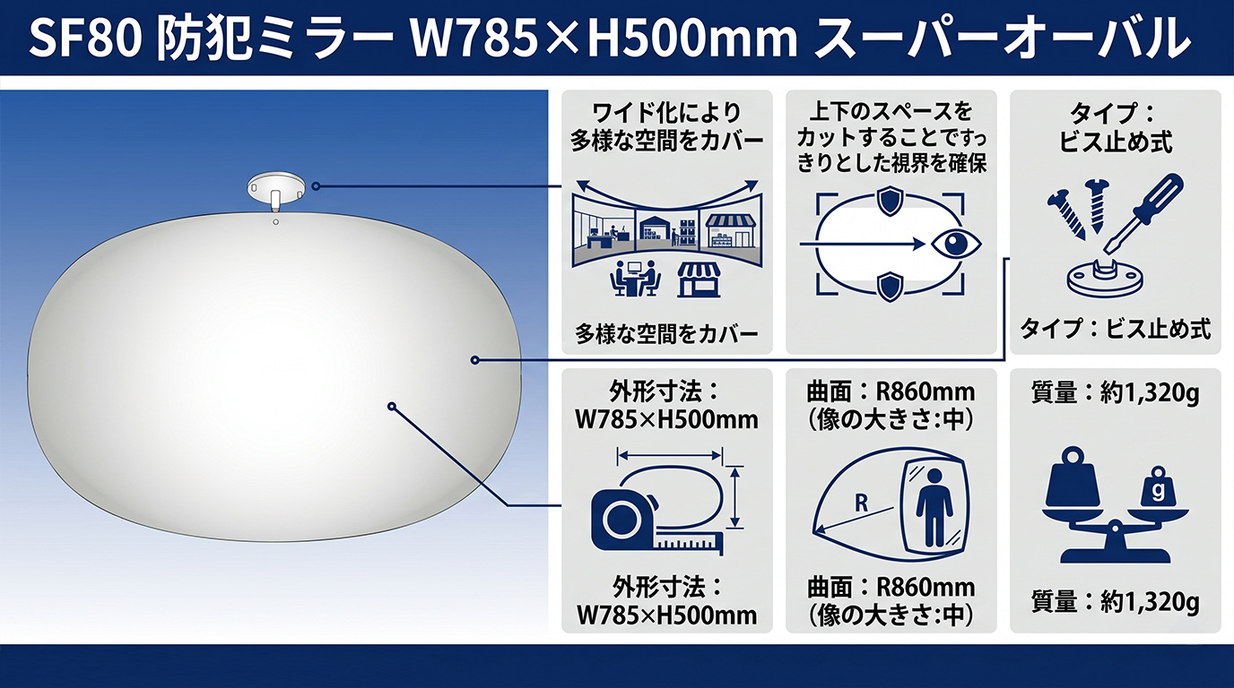 SF80 防犯ミラー スーパーオーバル 外観