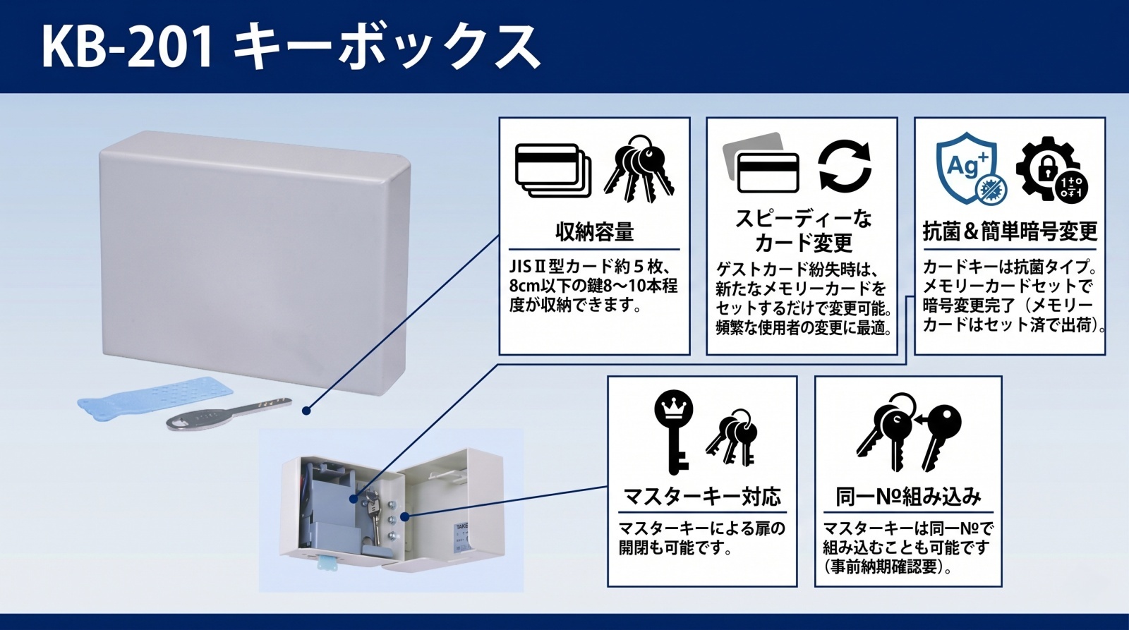 キーボックス KB-201 製品画像